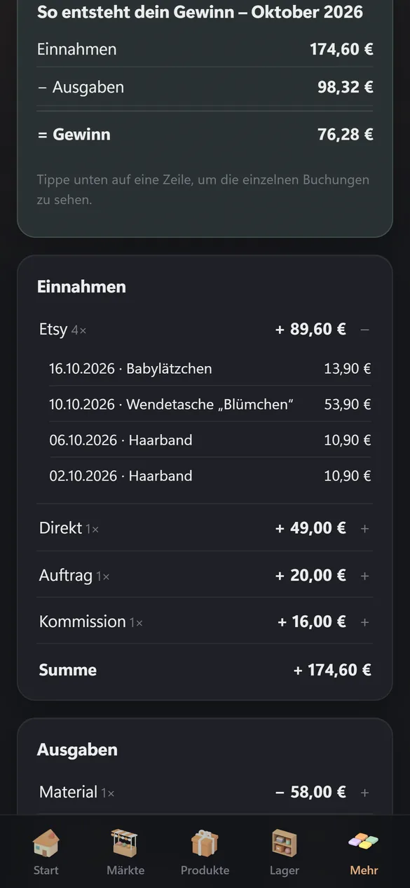 So entsteht dein Gewinn